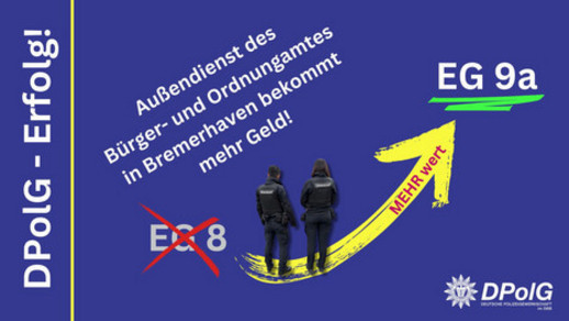 DPolG